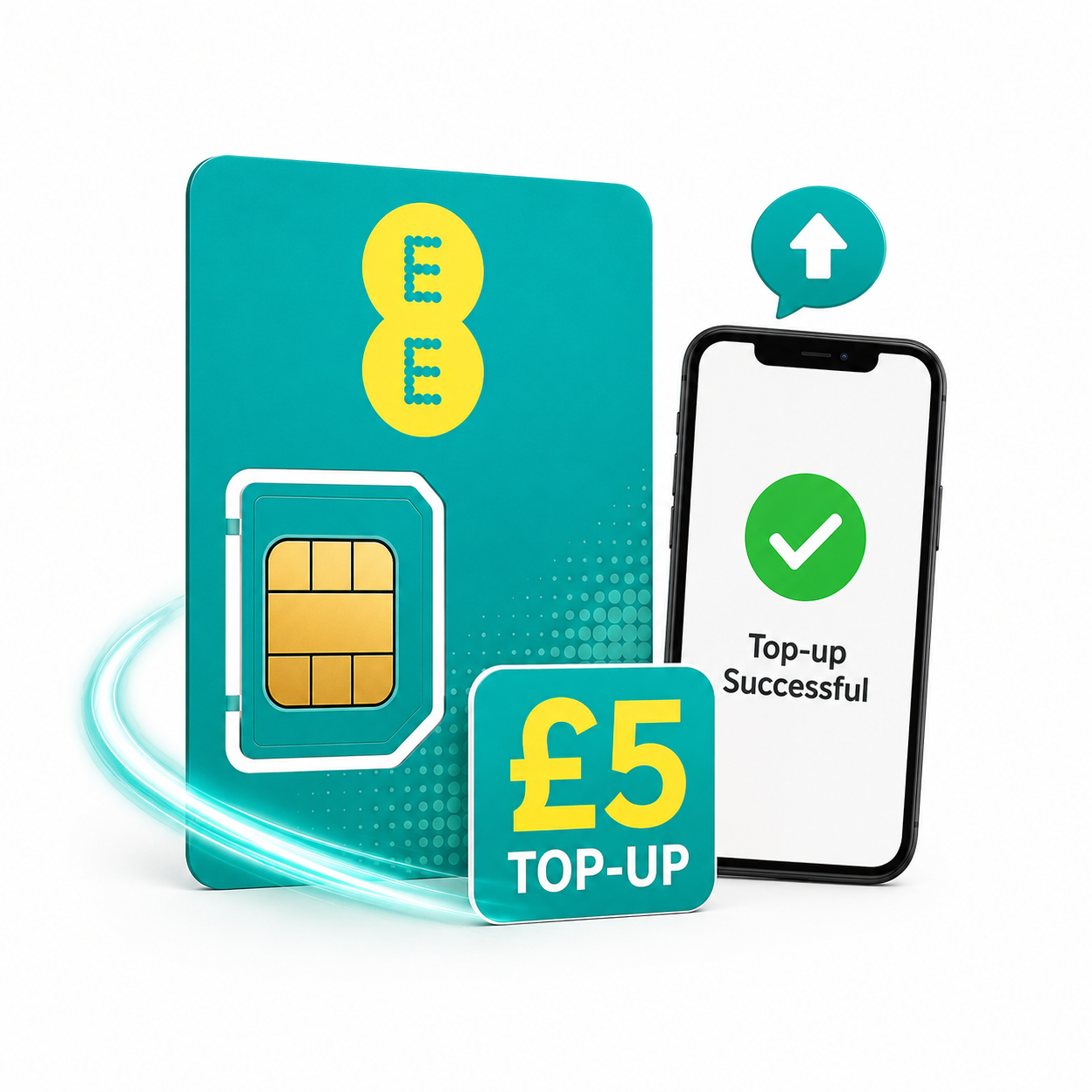 خرید شارژ ۵ پوندی EE انگلستان | Top Up سیم‌کارت EE UK